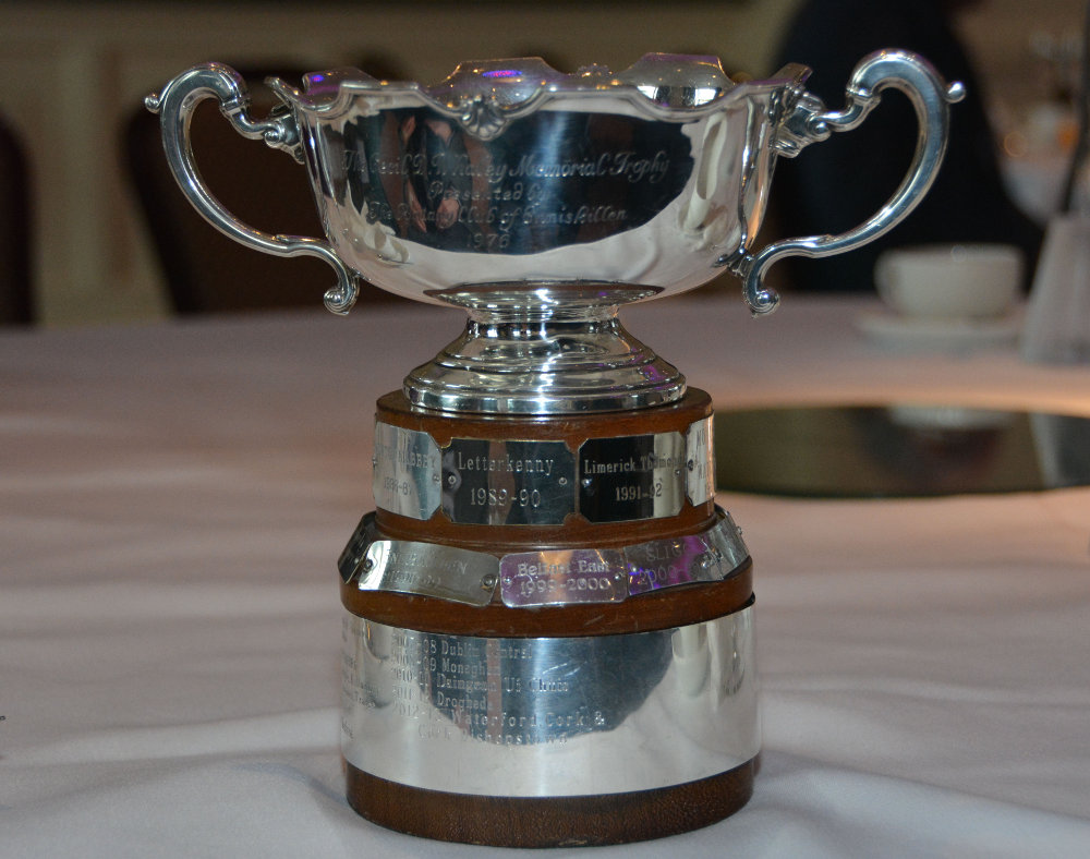 TheCecilPWhaleyMemorialTrophy