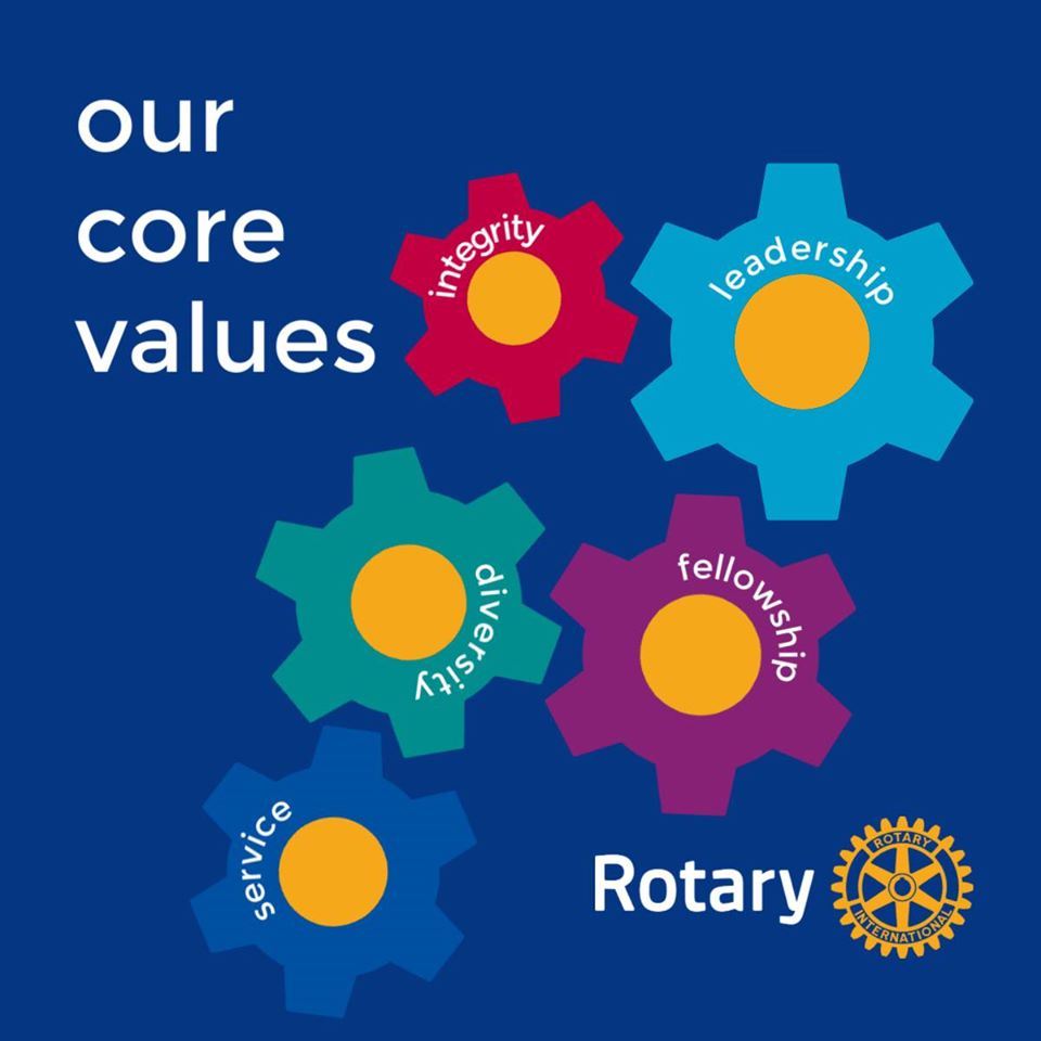 Rotary core values